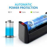 US Portable Single-Slot Wall Charger: 3.6V/3.7V for 18650, 26650, 16340, 18350 Lithium Batteries