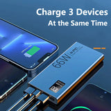 30000mAh Power Bank: USB-C PD 20W/66W Fast Charging for iPhone 15, Huawei, Xiaomi, Samsung