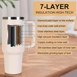 40oz Stainless Steel Tumbler with Handle & Straw – Durable Sports & Coffee Cup